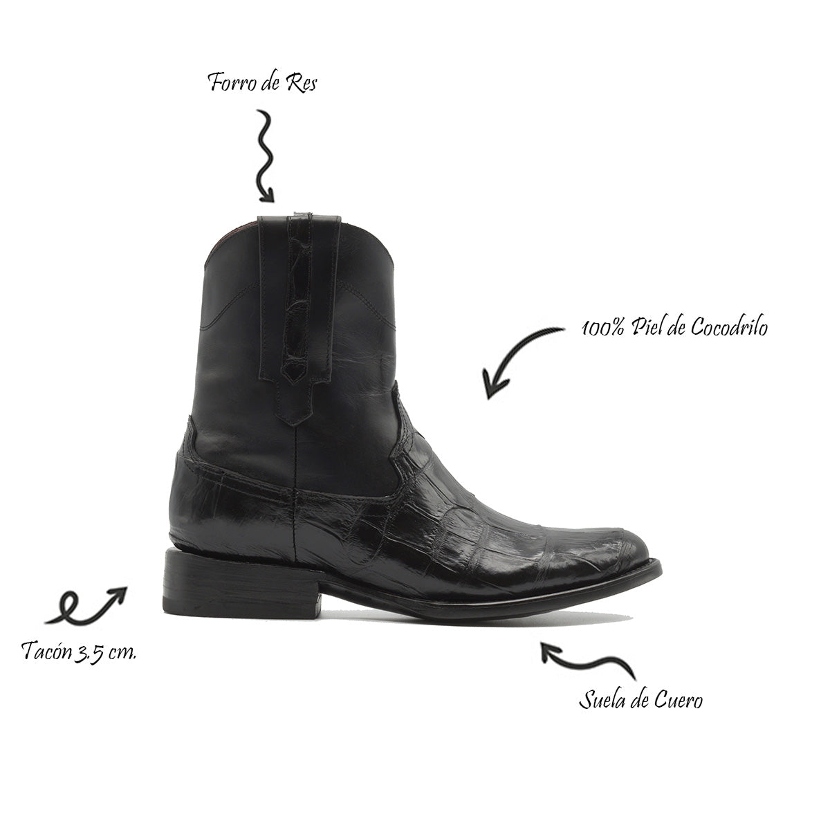 Colorado Croco Black
